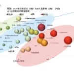 2026工具革命前线：当软件学会“动手干活”