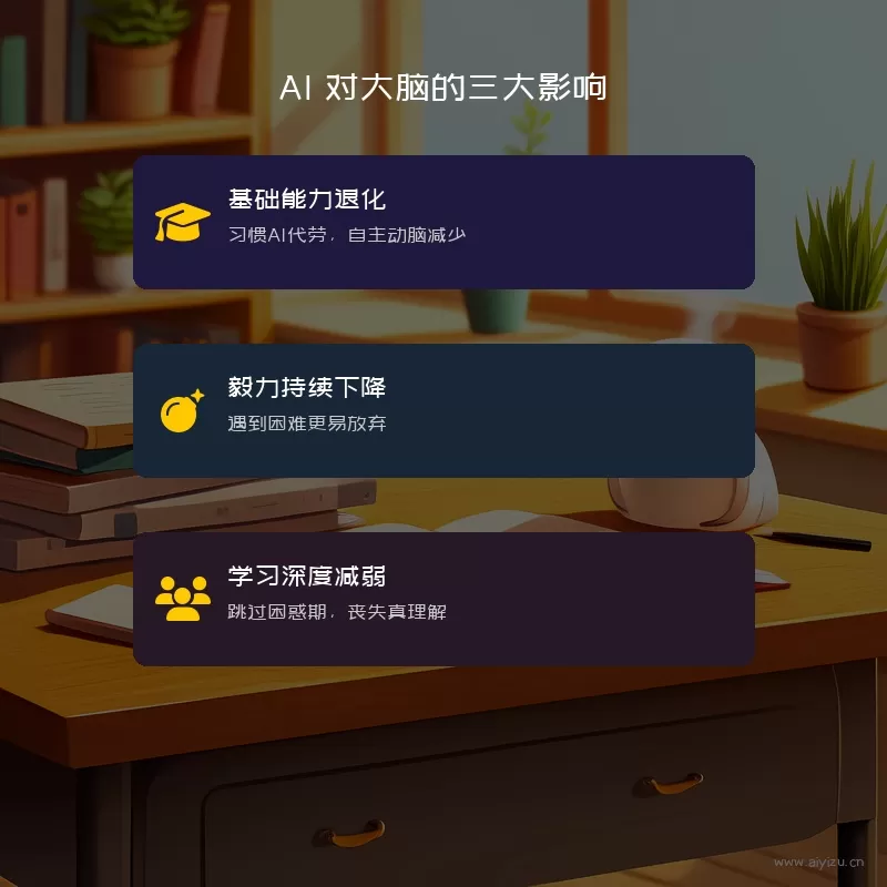 AI对认知能力影响的三个发现
