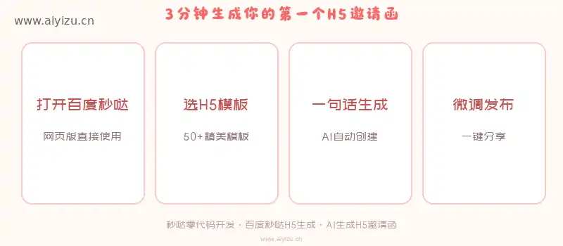 百度秒哒3分钟生成H5步骤-AI生成H5邀请函