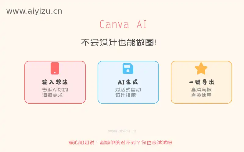 Canva AI 封面图