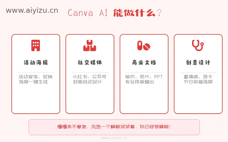Canva AI 功能介绍