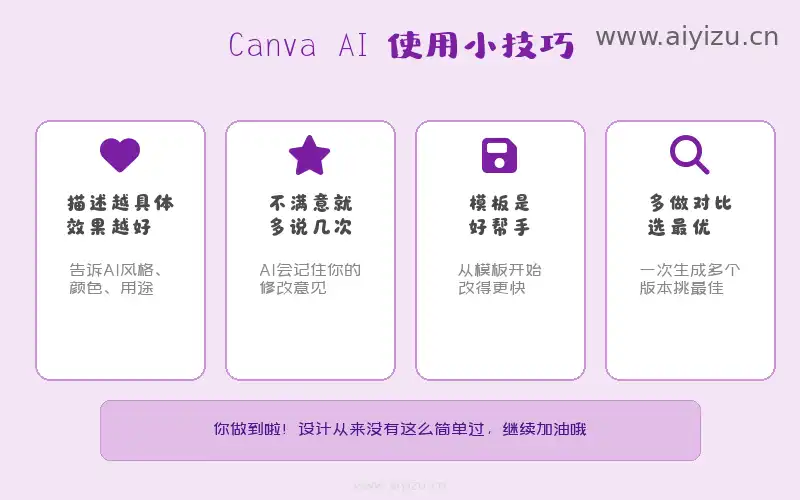 Canva AI 使用技巧