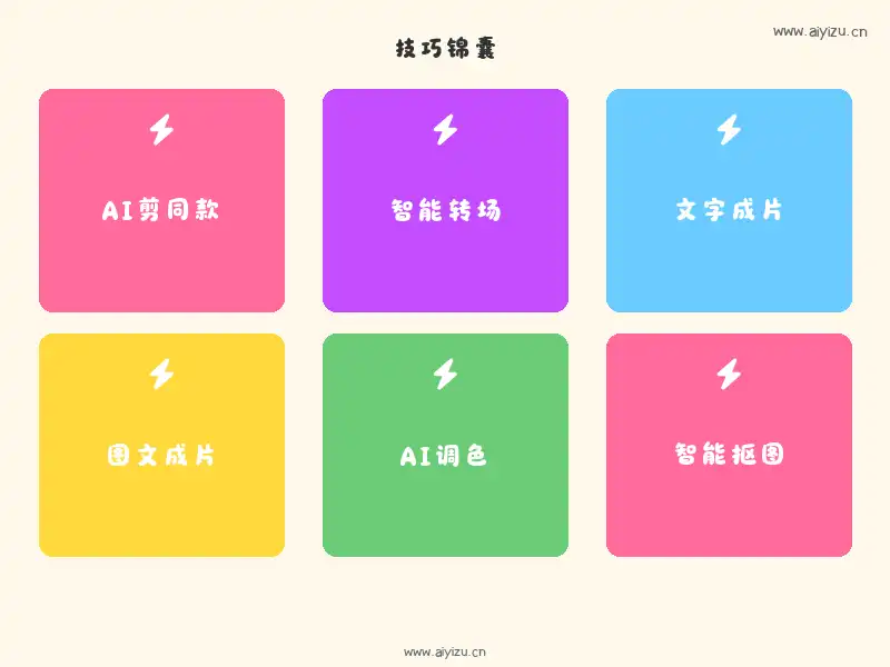 剪映AI功能六大技巧卡片一览