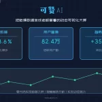 可赞AI数据大屏教程-零代码可视化工具封面图
