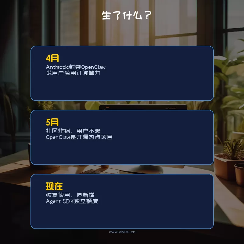 Anthropic OpenClaw事件时间线