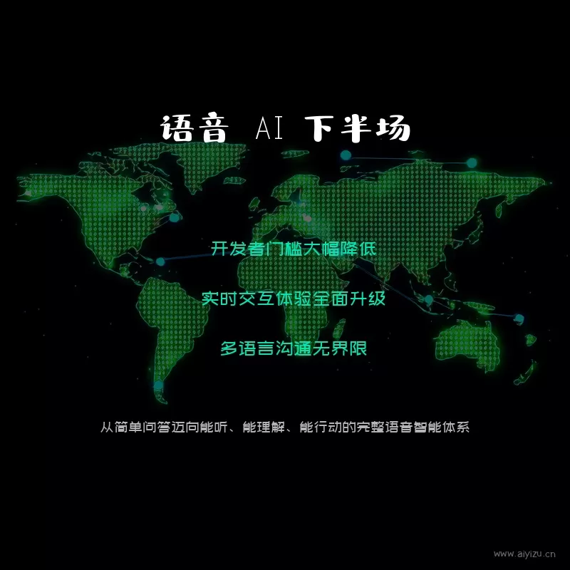 OpenAI语音智能未来展望