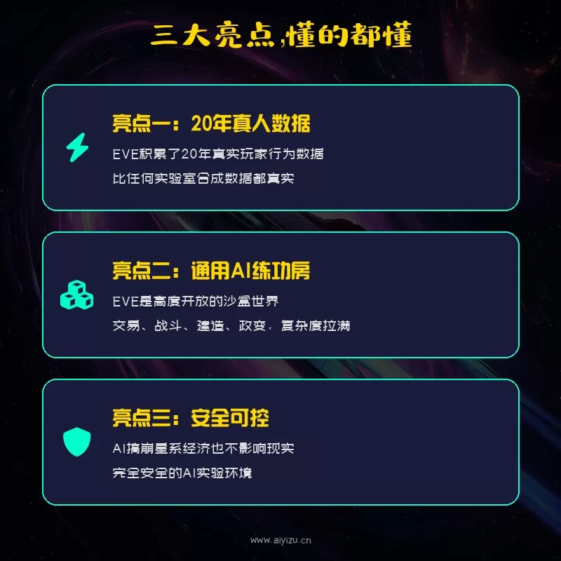 三大亮点20年真人数据通用AI练功房安全可控 DeepMind联手EVE Online
