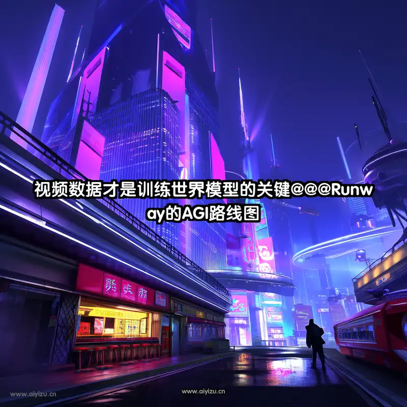 视频数据是世界模型的关键 Runway