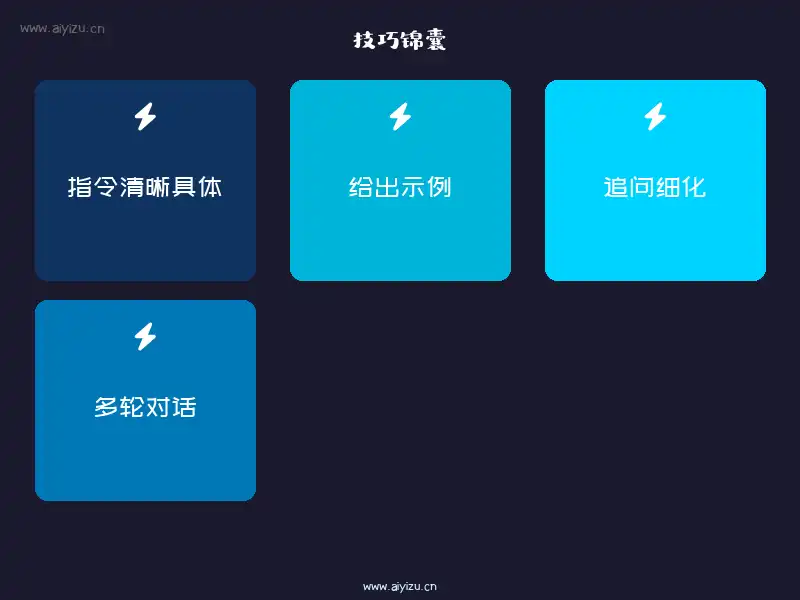通义千问使用教程技巧:清晰指令给出示例追问细化多轮对话提升AI输出质量