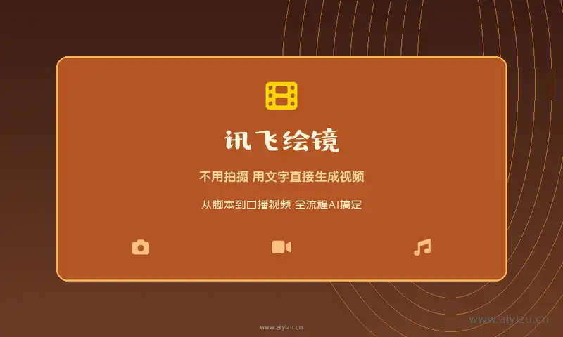 讯飞绘镜文字生成视频标题图
