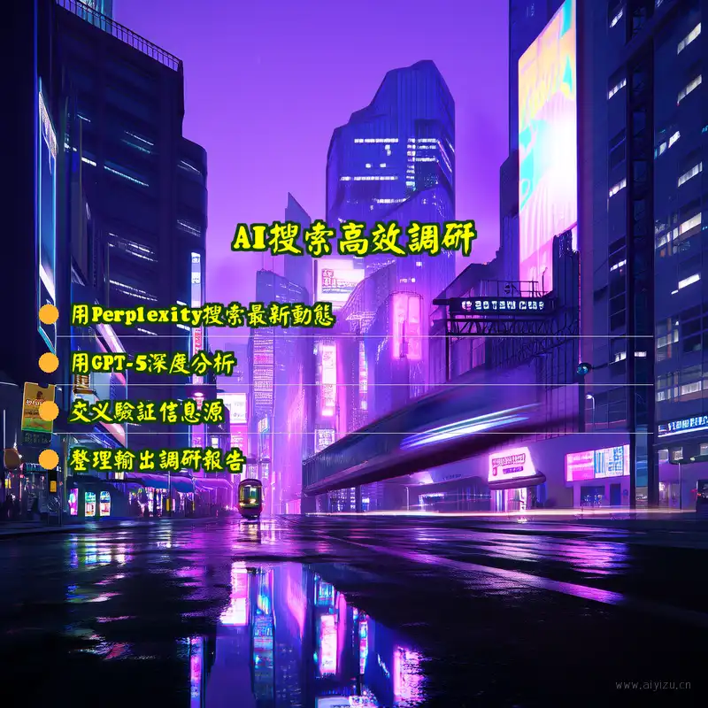AI搜索高效调研步骤图