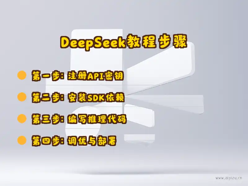 DeepSeek教程步骤拆解图