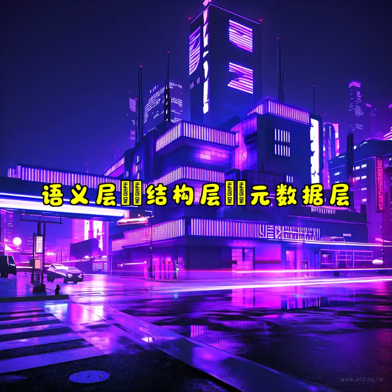 DocLang三层架构卡片图