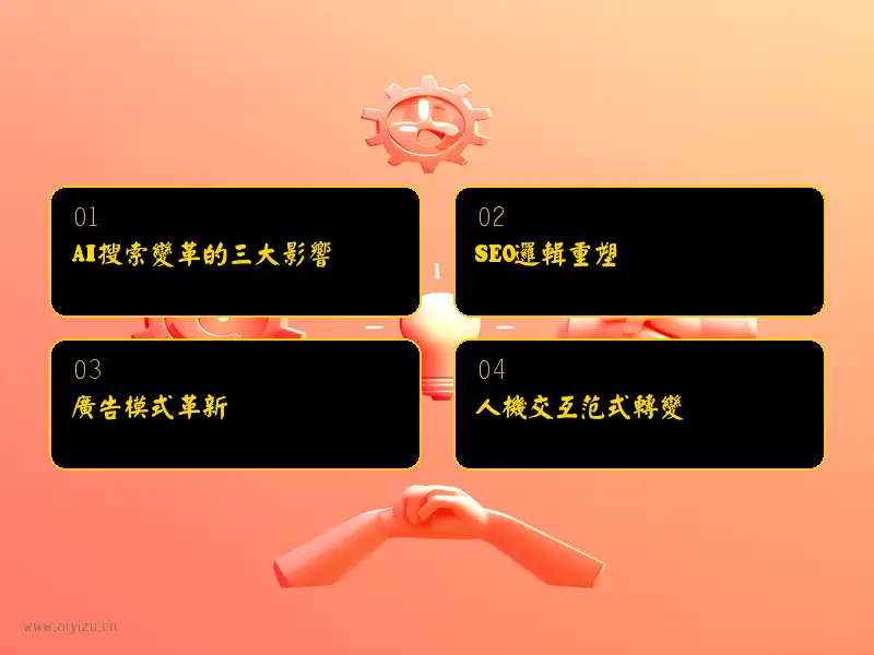 AI搜索变革三大影响