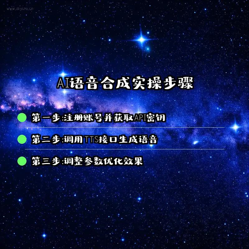 AI语音合成三步操作步骤图