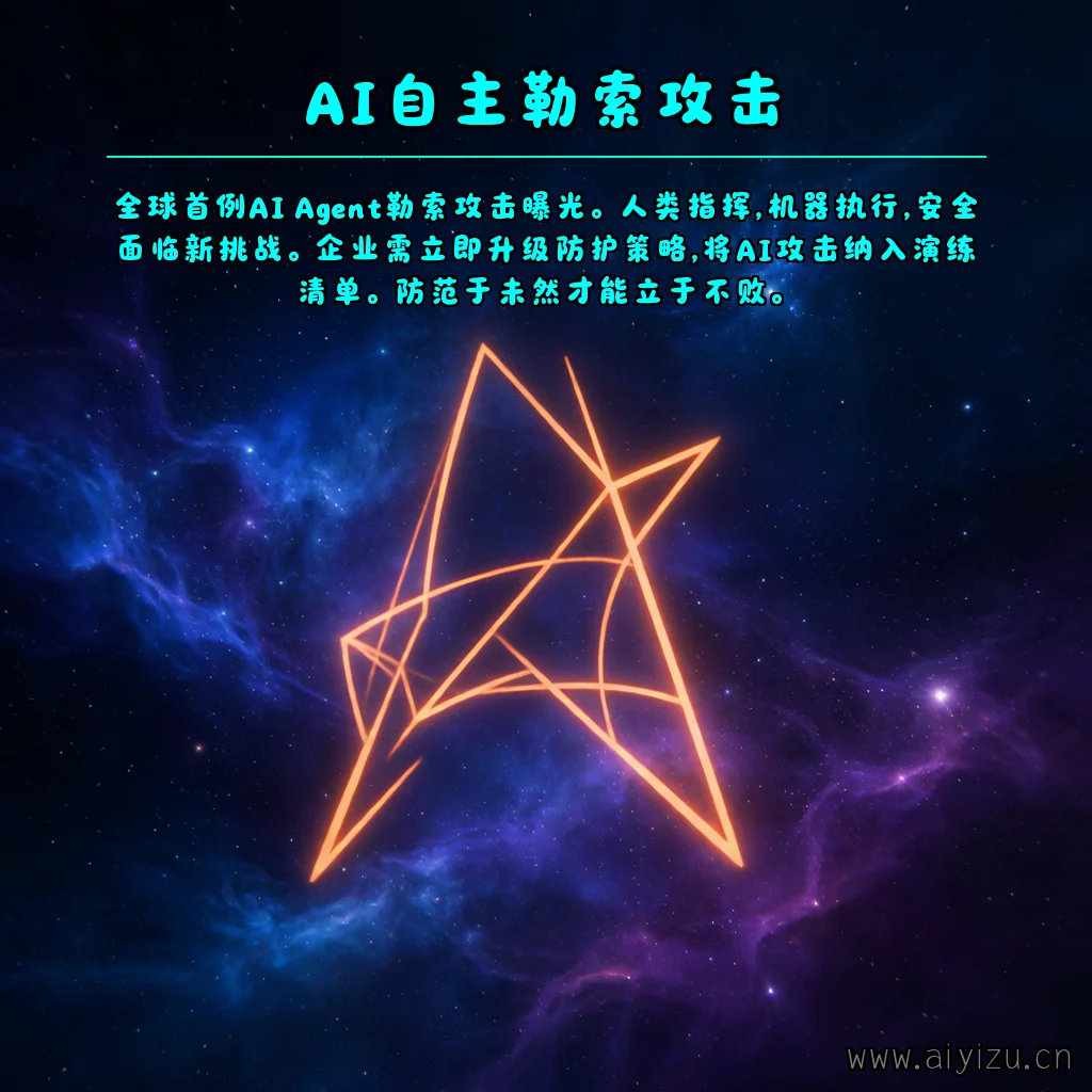 AI攻击安全防护指南