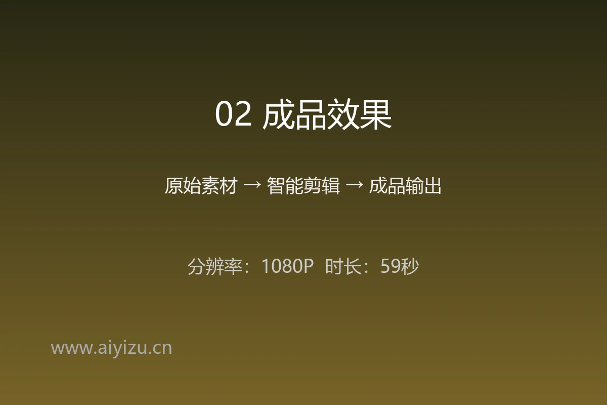AI视频制作成品效果