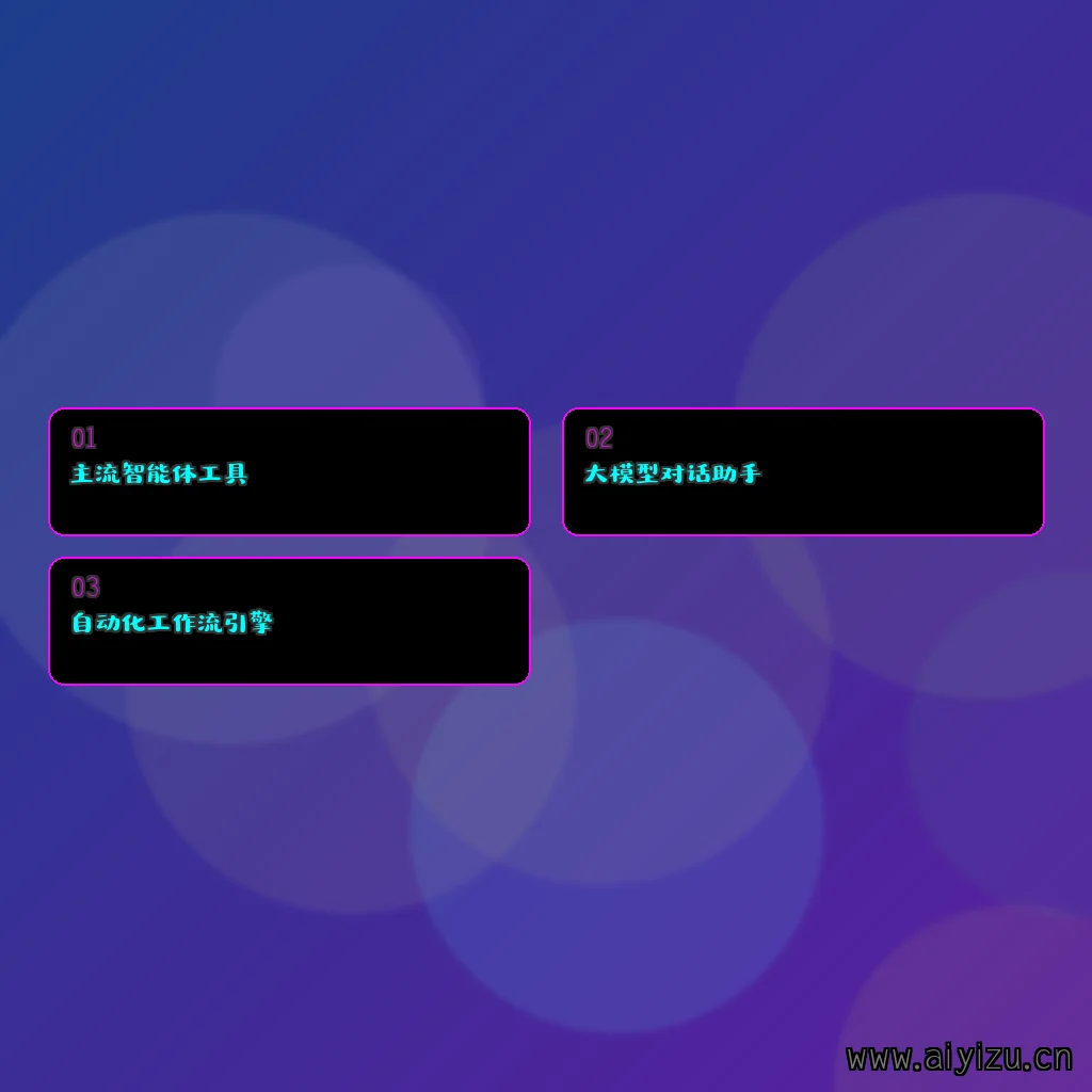 AI智能体工具配图-竖版卡片:编程与自动化智能体的能力对比