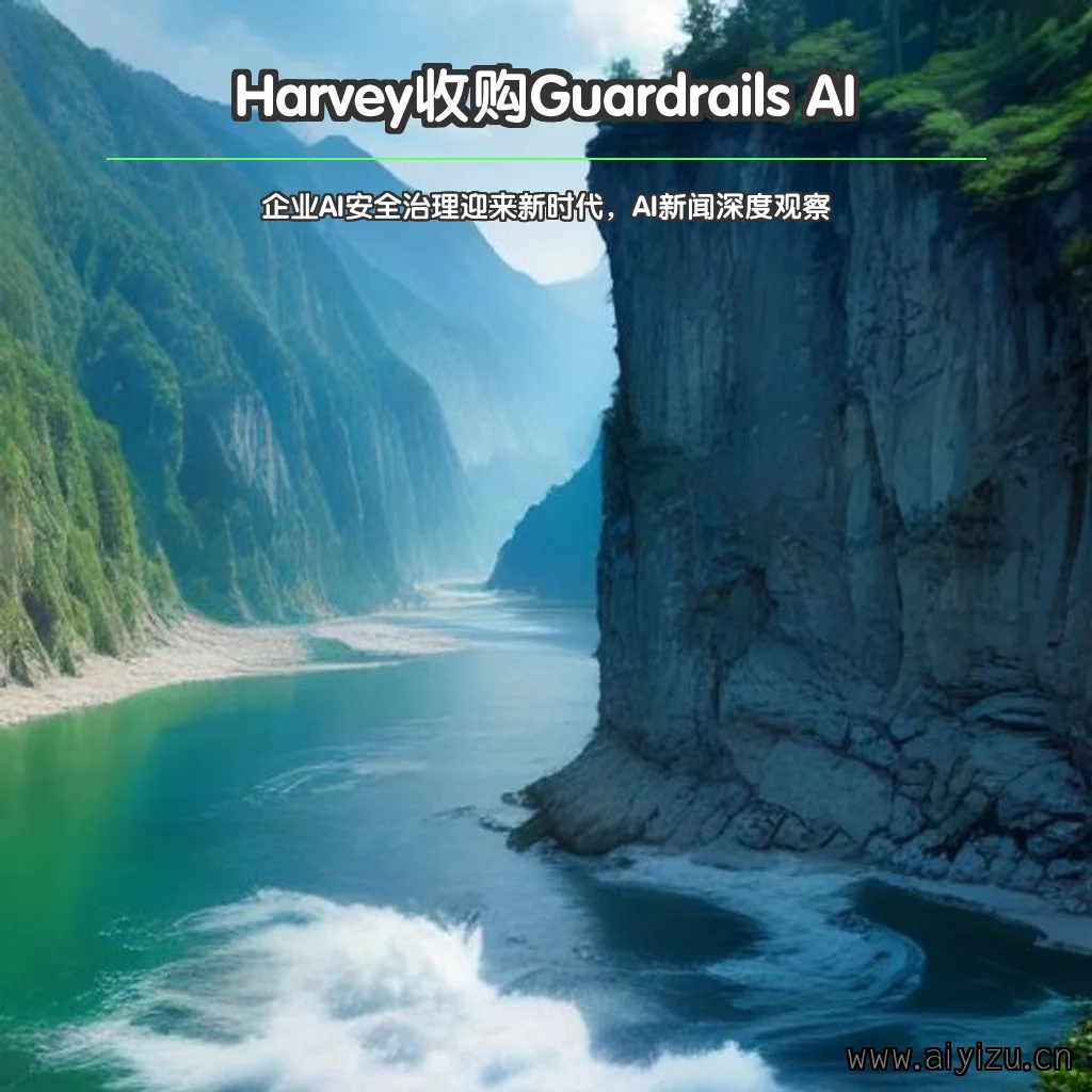 Harvey收购Guardrails AI概念图