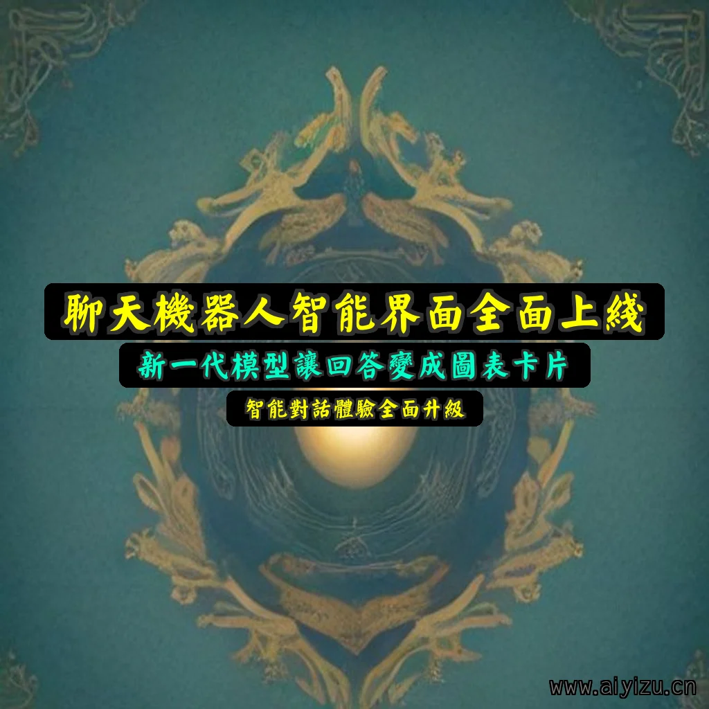ChatGPT 智能界面示意:回答内嵌图表、按钮与可交互小组件